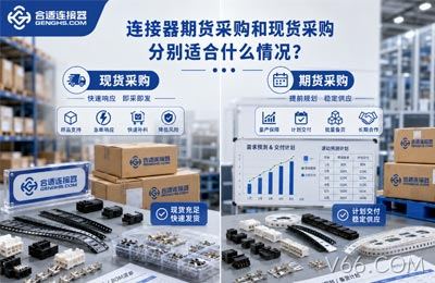 连接器期货采购和现货采购，分别适合什么情况？